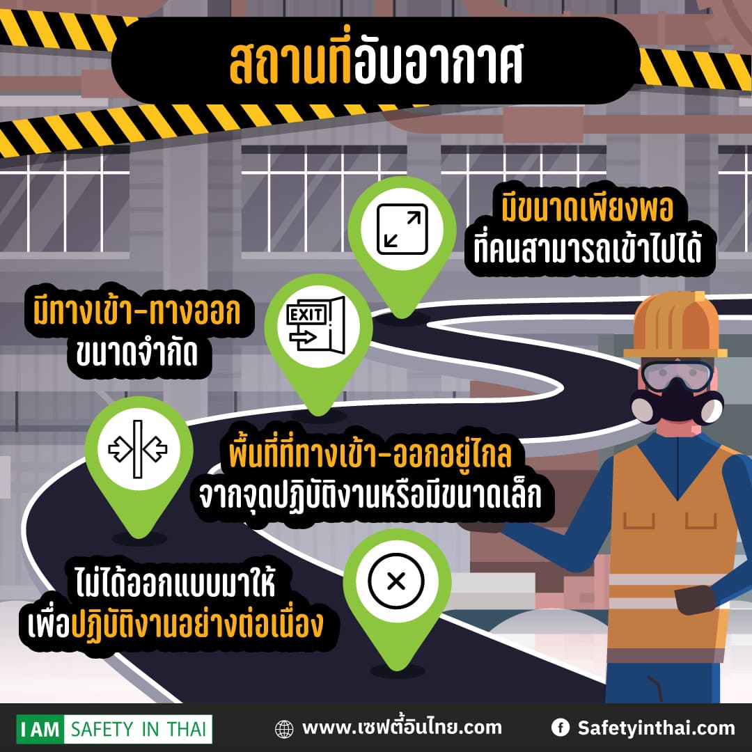 อบรม ที่อับอากาศ ออนไลน์ อบรมที่อับอากาศ ภาษาอังกฤษ อบรมที่อับอากาศ 2564 อบรมที่อับอากาศ 2565 อบรม ที่อับอากาศ ปทุมธานี อบรมที่อับอากาศ 4 ผู้ ระยอง อบรม ที่อับอากาศ ฟรี หลักสูตร อบรม ที่ อับ อากาศ npc อบรมที่อับอากาศ สระบุรี ที่อับอากาศ ภาษาอังกฤษ ที่อับอากาศ คือ ที่อับอากาศ 2564 ตัวอย่าง JSA ที่อับอากาศ  งานที่อับอากาศ ภาษาอังกฤษ ที่อับอากาศ กฎหมาย ข้อสอบที่อับอากาศ ปริมาณออกซิเจนในที่อับอากาศ อับอากาศ 4 ผู้ งานที่อับอากาศ ภาษาอังกฤษ กฎหมายอับอากาศ ที่อับอากาศ 2564 ตัวอย่าง jsa ที่อับอากาศ ที่อับอากาศ คือ ข้อสอบที่อับอากาศ อุปกรณ์ช่วยชีวิตในที่อับอากาศ ปริมาณออกซิเจนในที่อับอากาศ